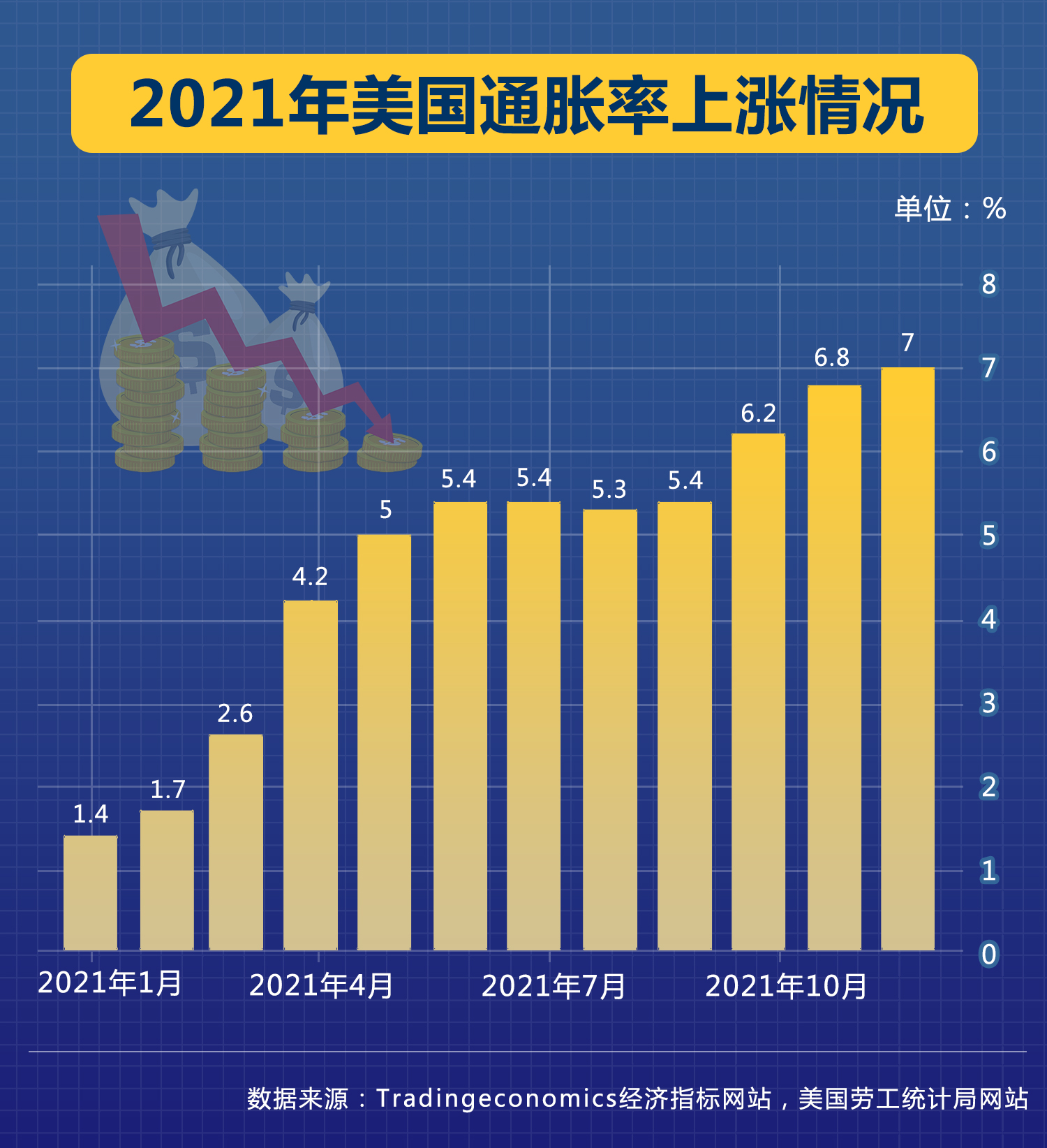 新澳天天彩资料大全最新版本_9月全国城镇调查失业率为5.1%,完整机制评估_基础版42.33.44