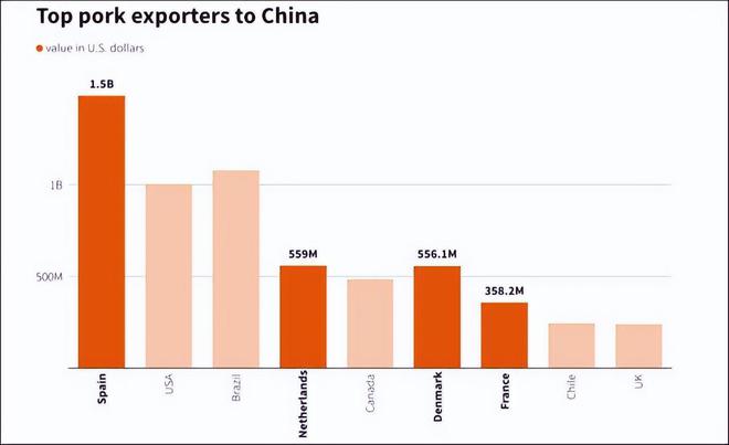 英国明智决策，不追随欧盟对华加税