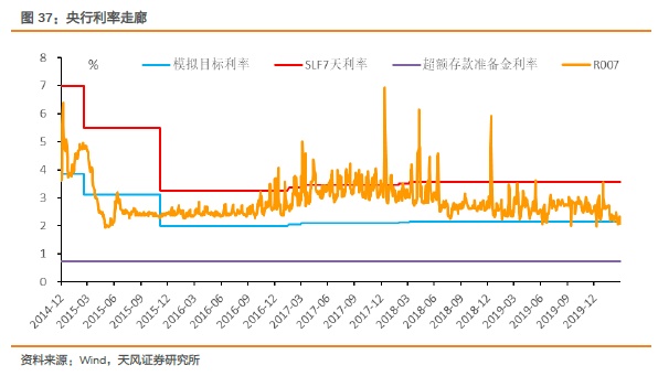 存款利率即将再次下调？本月有望实施，市场应如何看待这一趋势？