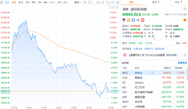 狐朋狗友 第16页