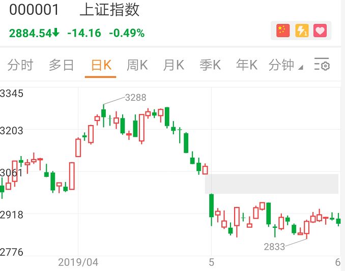 日韩股市低开背后的故事，市场情绪、波动与投资洞察探索