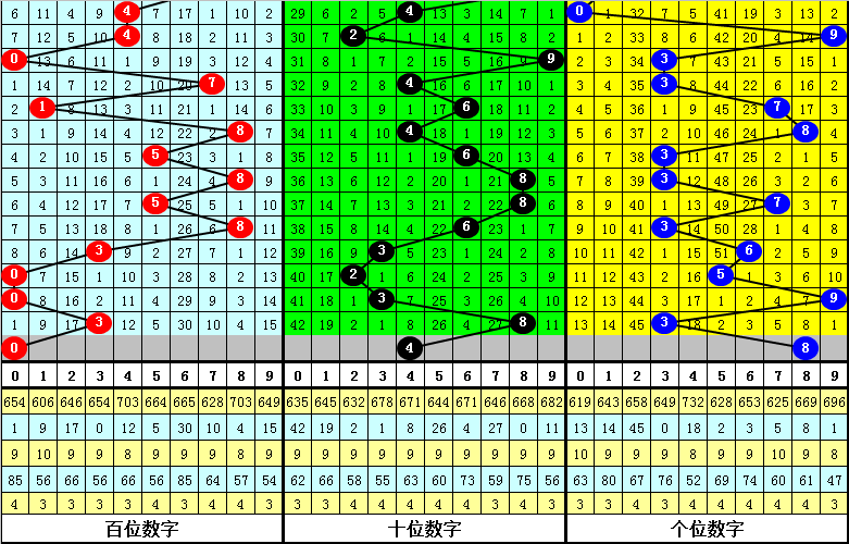 澳门必中一肖一码四不像_官方：全面分析不想生、不敢生原因,安全性策略解析_特别款55.31.19