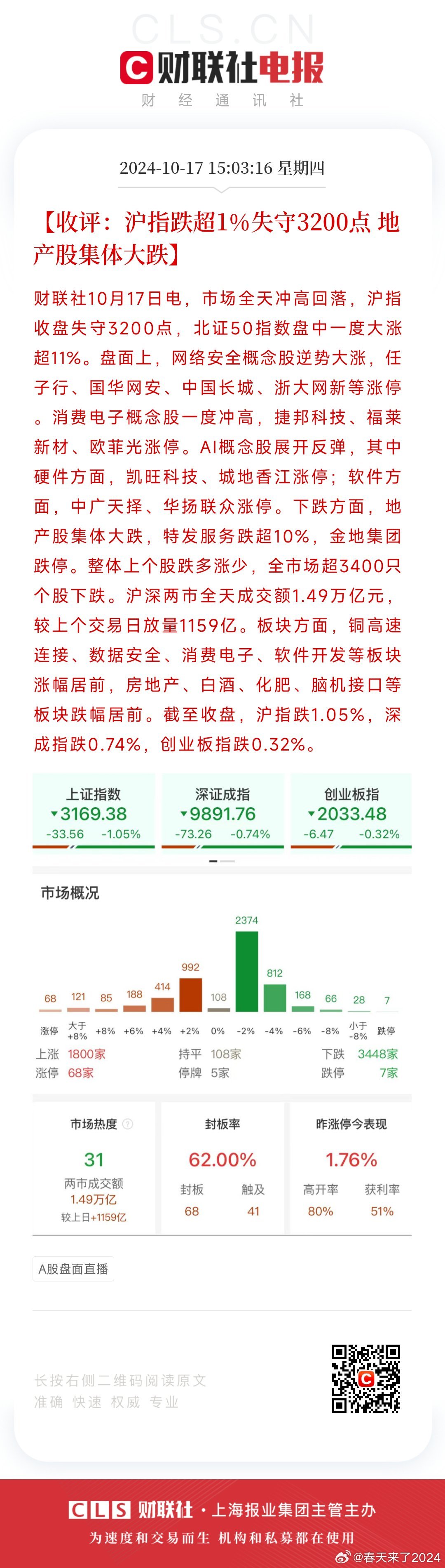 新澳今天最新资料水果爷爷_沪指失守3200点 地产股集体大跌,持久性策略设计_Kindle46.27.64