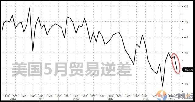 澳门三码三码精准100%_日本连续3个月出现贸易逆差,动态解读说明_Tizen57.50.41