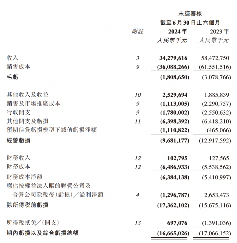 2024年10月 第31页