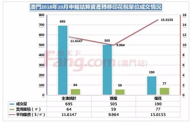 新奥门特免费资料大全澳门传真_住建部回应楼市“虹吸效应”,深入解析应用数据_Kindle91.46.38