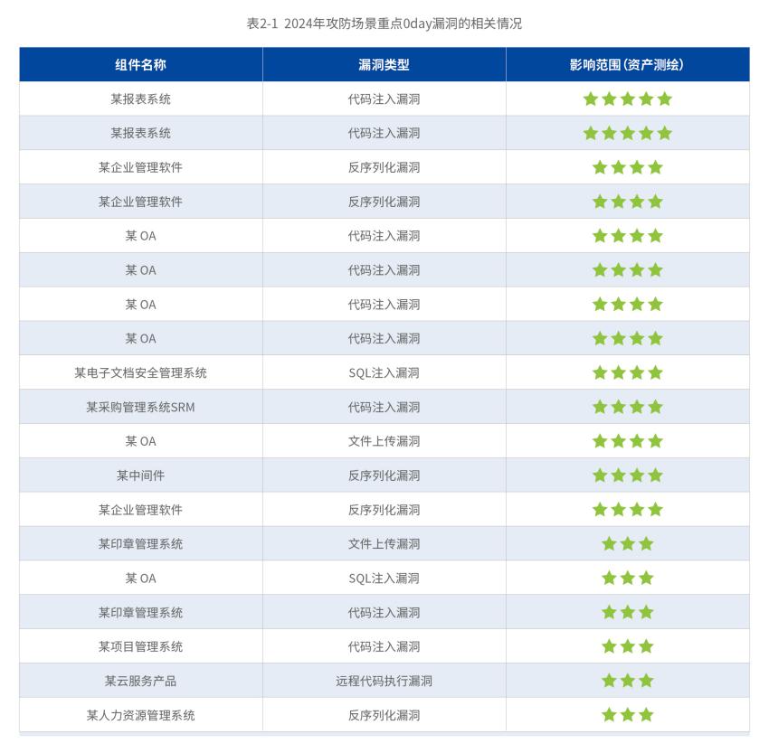 2024新澳门天天开奖结果_被点名安全漏洞问题频发 英特尔回应,数据设计驱动执行_Advanced79.76.17