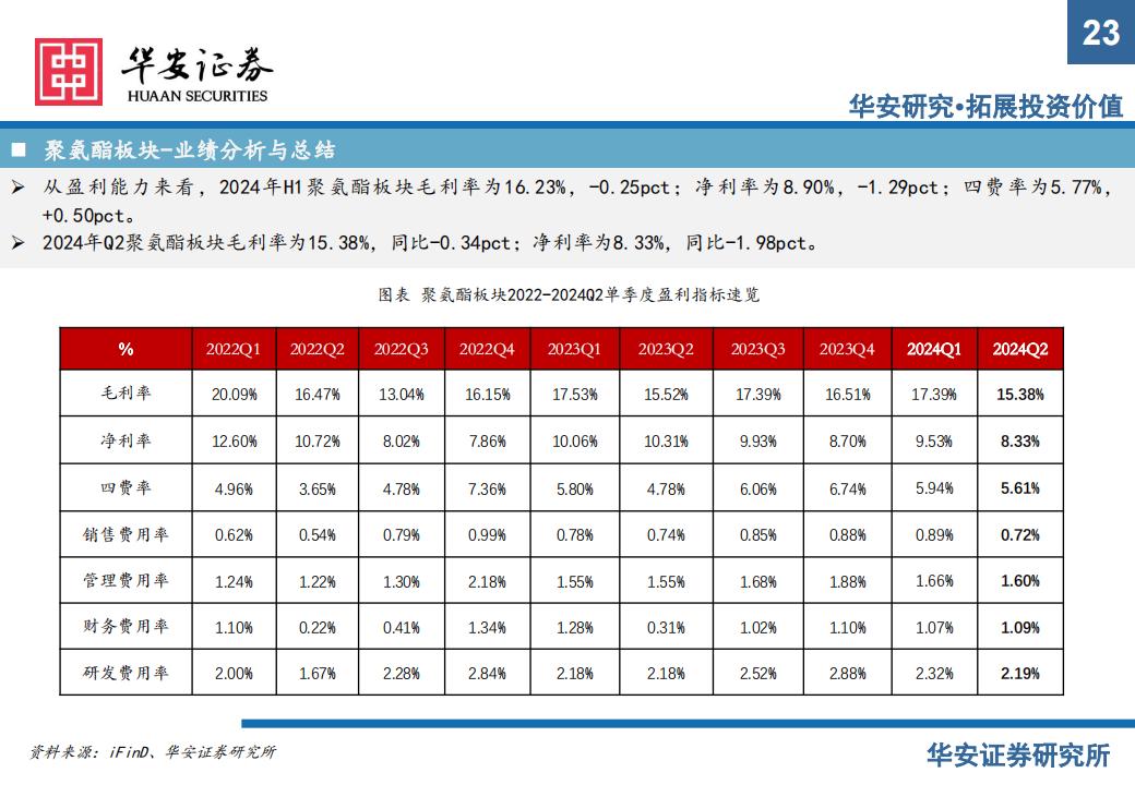 2024六开彩天天免费资料_住建部：中国房地产市场已开始筑底,创新解析方案_Prestige15.65.62