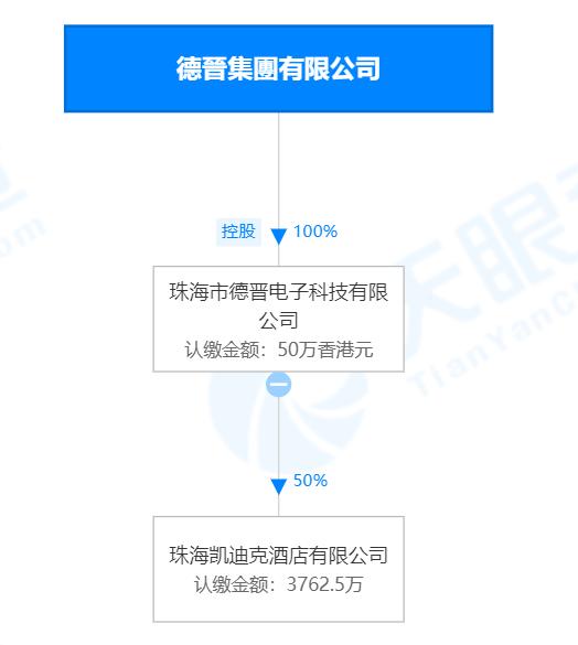 澳门六彩资料网站_多家企业回应某境外公司非法测绘,综合评估解析说明_V34.64.23