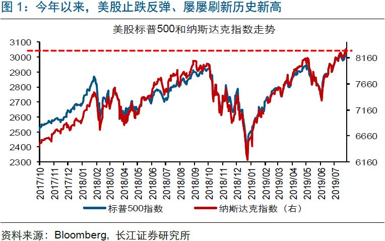 澳门资料大全正版免费资料_美联储11月降息25BP的概率为94.1%,科学分析解释定义_7DM40.12.63