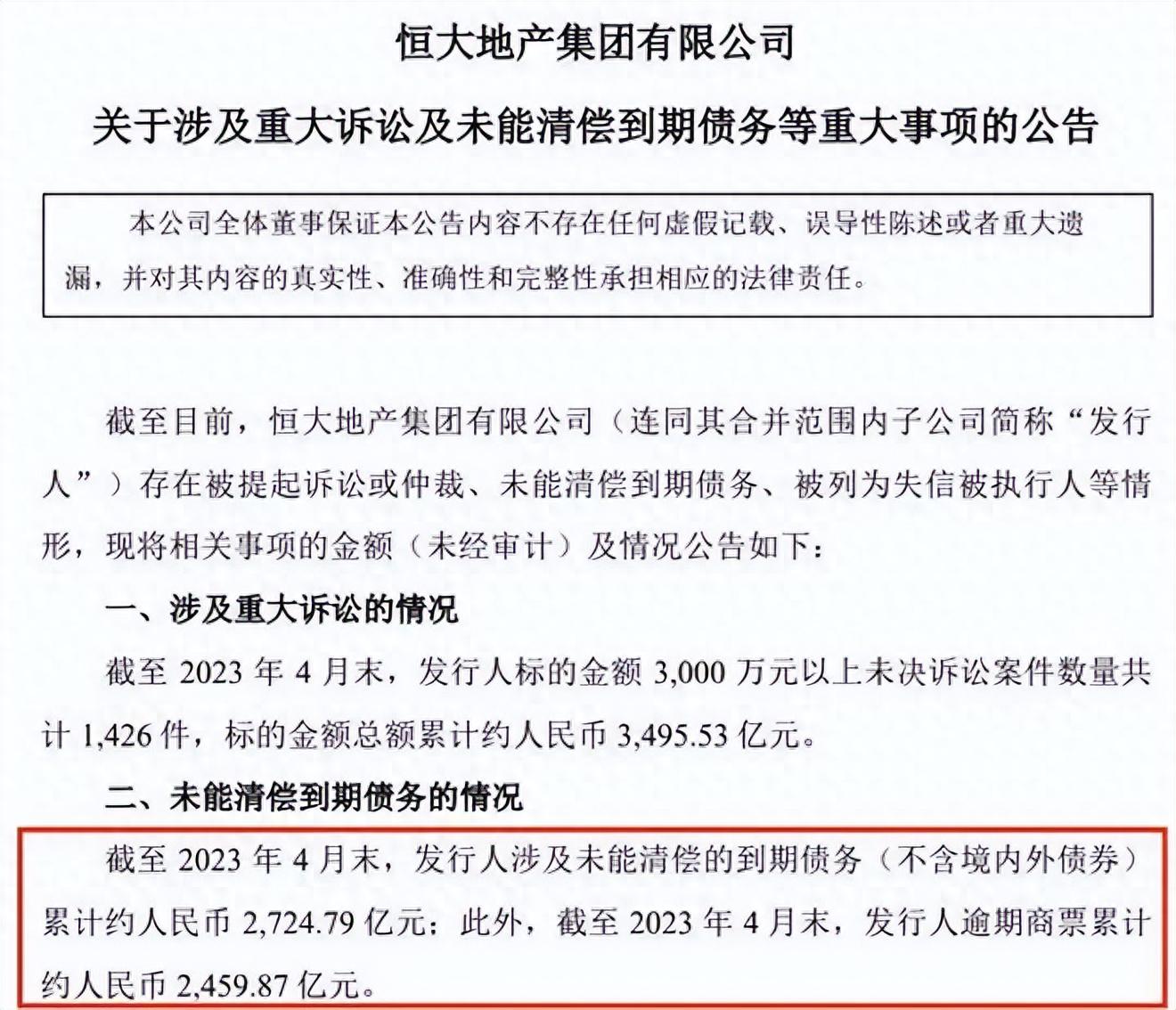 7777788888管家婆总裁_恒大地产等被强制执行12.5亿,全面解答解释定义_Superior84.38.58