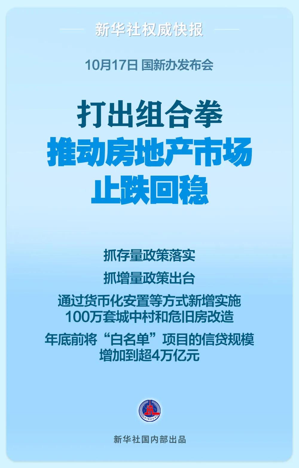 新澳最快最准的资料_房地产政策“组合拳”公布,精确分析解析说明_专属版36.31.69