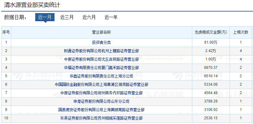 2024澳门天天开好彩免费资科_“均衡配置”成投顾四季度策略关键词,标准程序评估_轻量版72.76.51