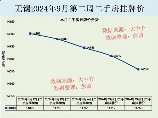 管家婆精准资料大全免费_无锡新政可用上海二手房换购新房,深入应用解析数据_36036.27.73