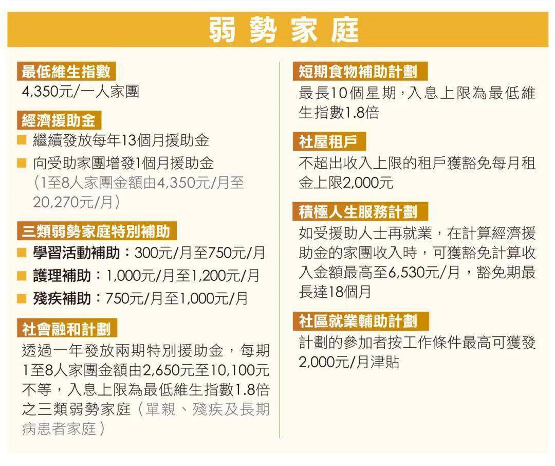 2024年新澳门王中王免费_成都拆迁补贴在1个人20万以内,可靠设计策略解析_Advance36.83.48