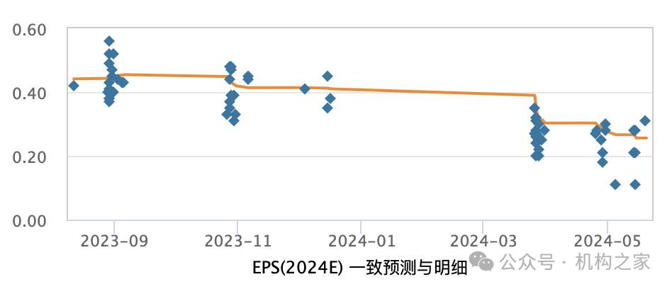 澳门一肖一码100%_“均衡配置”成投顾四季度策略关键词,创造力策略实施推广_网页款18.49.97