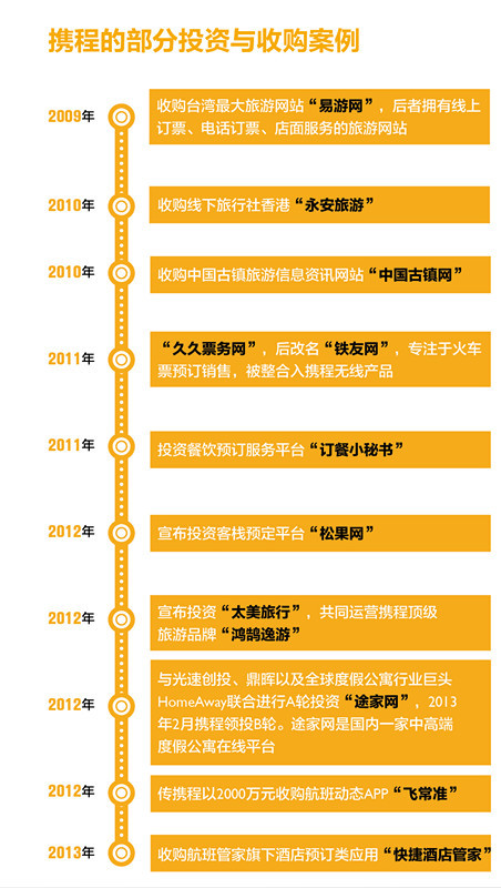 新澳门资料大全免费澳门资料大全_梁建章喊话携程员工来领育儿补贴,专业问题执行_iPad80.59.47