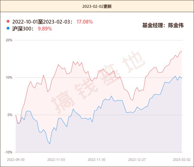 新澳资料免费最新正版_常山北明20天市值暴涨近260亿元,合理决策评审_开发版97.77.94