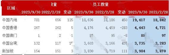 2024年香港澳门开奖结果_国考最热一职位引1970人竞争,深入解析应用数据_iPhone79.58.15