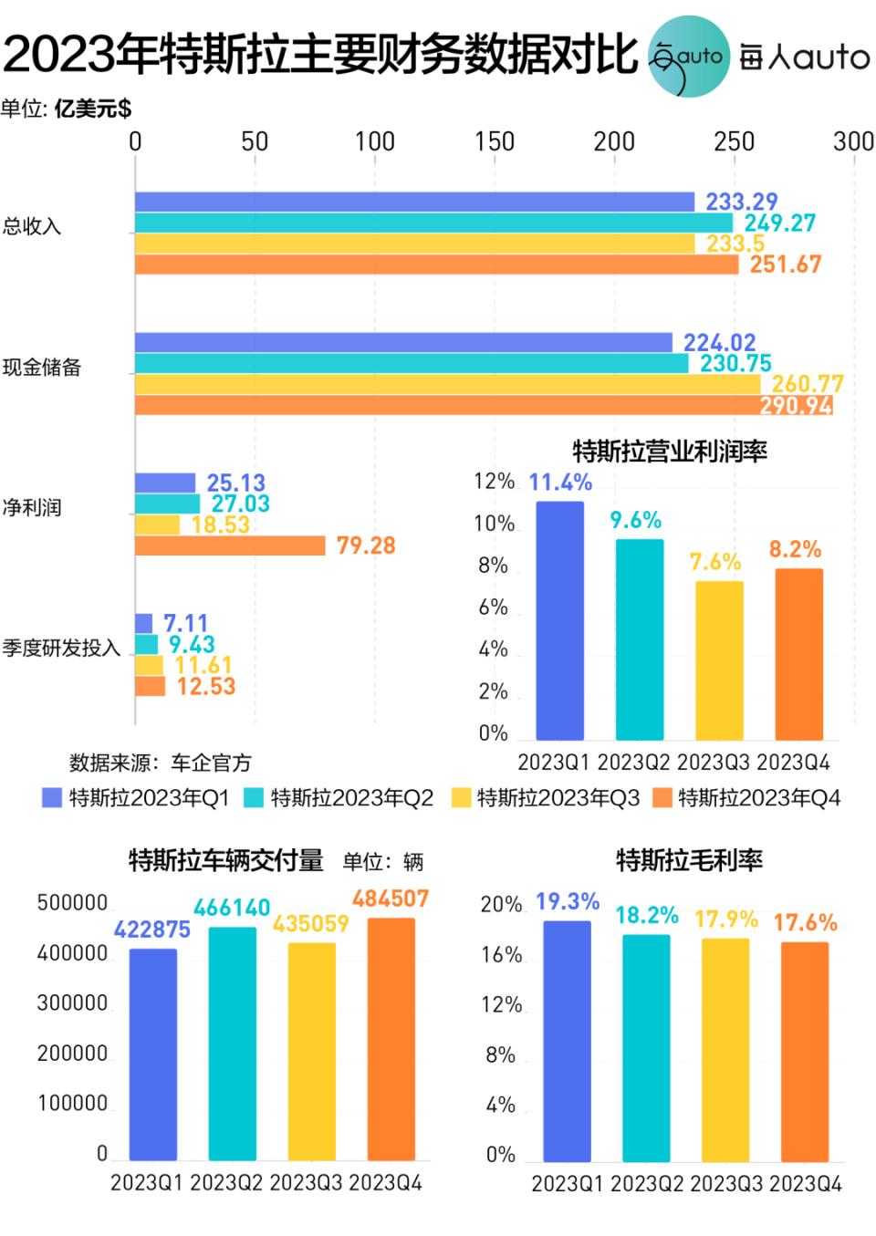 2024年新澳天天开彩最新资料_特斯拉陶琳谈某境外企业非法测绘,可靠性执行策略_GT43.28.60