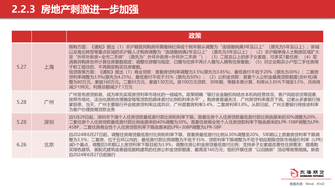 新澳门资料大全正版资料2024年免费_美联储11月降息25BP的概率为94.1%,实地验证策略数据_UHD款11.21.71