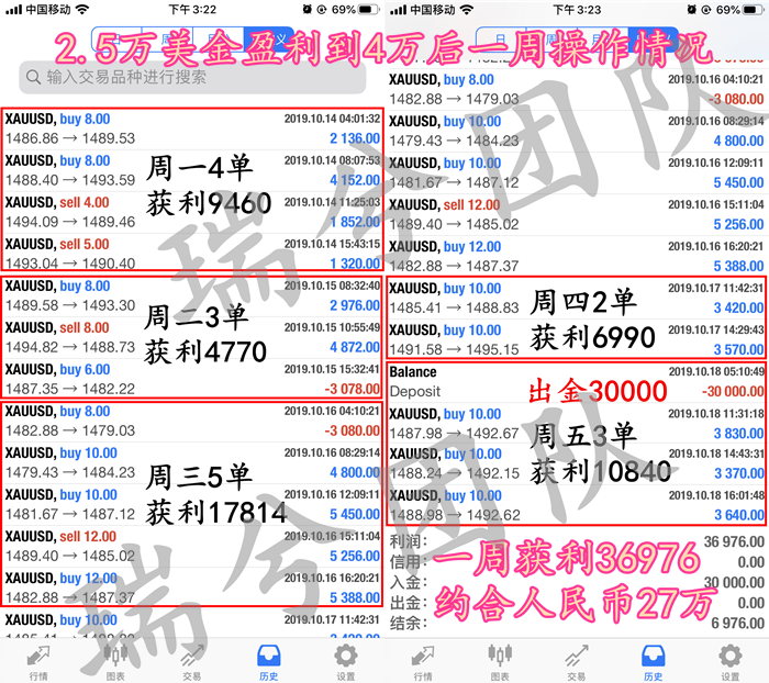 最准一肖一码100%最准软件介绍_行业内预计金价一年内将再涨10%,最新核心解答定义_Harmony40.48.85