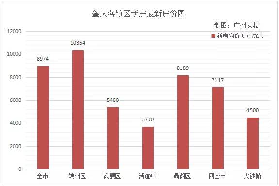 新澳门最快开奖结果开奖_专家：地产股受政策刺激持续反弹,快速解答策略实施_MT93.75.37