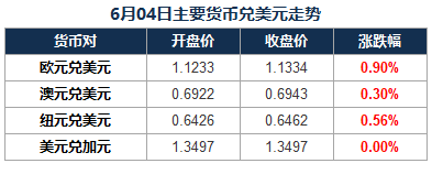 今晚澳门开码特马_香港宣布扩大高才通计划,稳健性策略评估_MT93.21.59