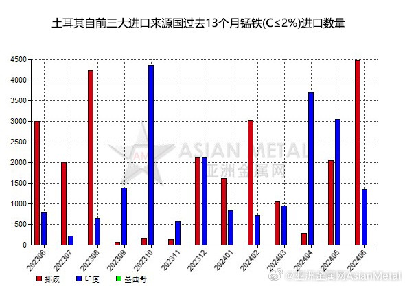 2024年新澳门开码结果_土耳其发生6.0级地震,持久性策略设计_领航版24.45.87