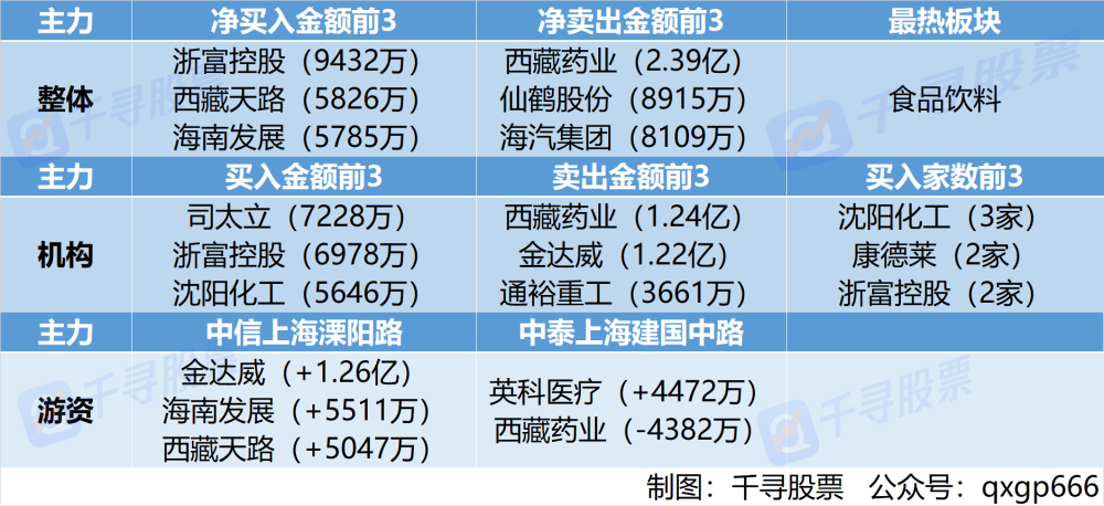 管家婆最准一肖一特藏宝图_亲嘴烧在日本被召回,快速解答方案解析_XT81.95.56