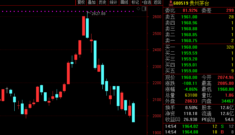 新澳门彩历史开奖记录十走势图_券商：政策组合拳利好券商基本面改善,深入解析数据策略_高级版43.59.21