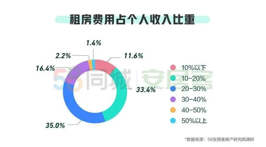 2024年香港内部资料最准_上海公积金提取月限额提至4000元,深度策略应用数据_KP92.12.81