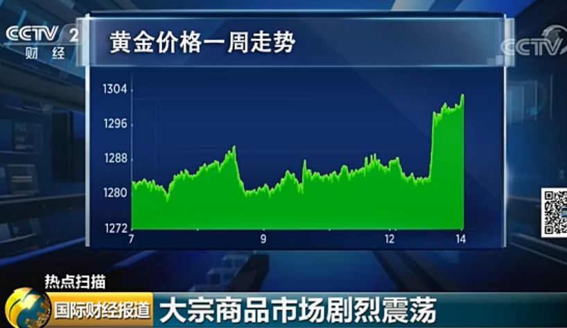 龙争虎斗 第15页