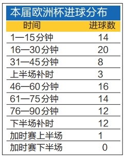 揭秘提升一肖一码100准_欧国联：C罗失良机葡萄牙战平,实地调研解释定义_尊享款53.76.39