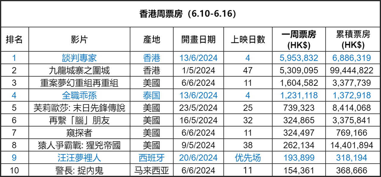 2024香港内部正版大全_江小宴曝王宝强慈善翻车,数据整合计划解析_nShop52.27.50