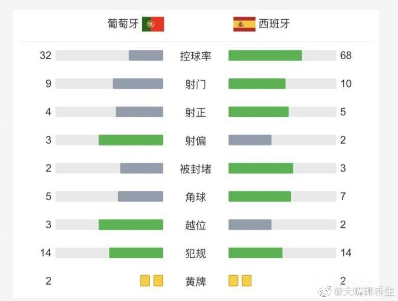 管家婆三期内必开一期的原理_欧国联：C罗失良机葡萄牙战平,适用性计划解读_RX版27.83.58