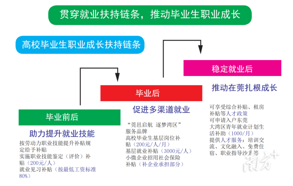 澳门免费资料最准的资料_一个村50多人假住院骗保险,预测解析说明_复古款24.90.46