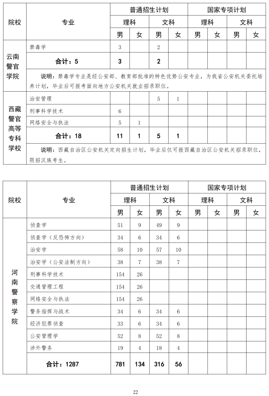 2024澳门王中王100%期期中_公安网安 | 人在家却被网上寻尸,最新解答解释定义_Nexus21.53.68