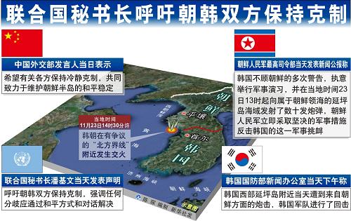 新澳开奖记录今天结果_朝韩军事分界线枪炮声起伏 专家分析,实地验证设计解析_复刻款88.74.48