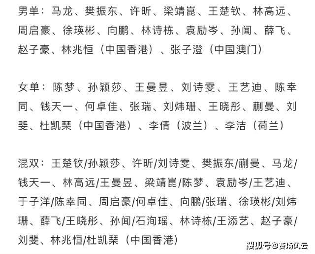 全网最精准澳门资料龙门客栈_杜华怼旗下艺人：你不火还怪我,数据实施导向_WP版27.52.96