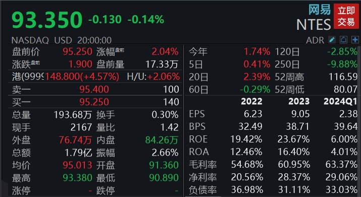 美股三大指数收盘走势分析，特斯拉大幅下滑逾8%背后的原因及市场反应研究