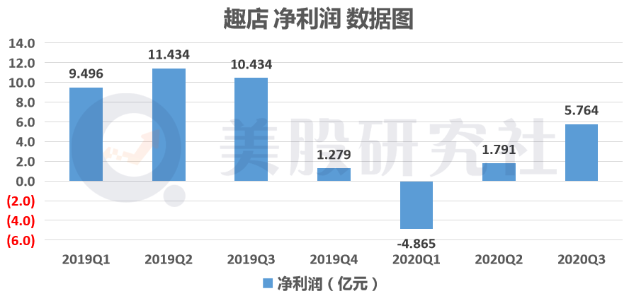 爱玛市值风云突变，半天市值蒸发背后的故事揭秘