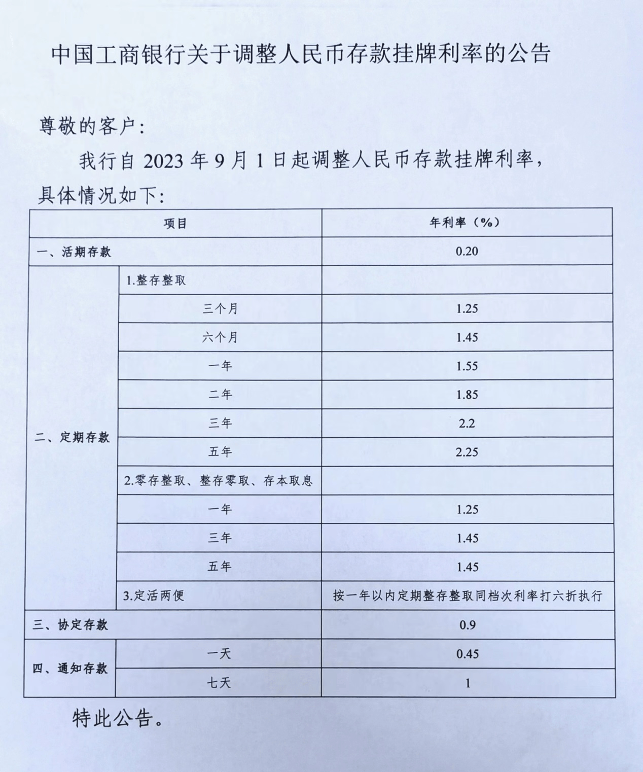 2024澳门正版资料大全_多家大行18日起再下调存款利率,数据导向实施步骤_macOS30.44.49