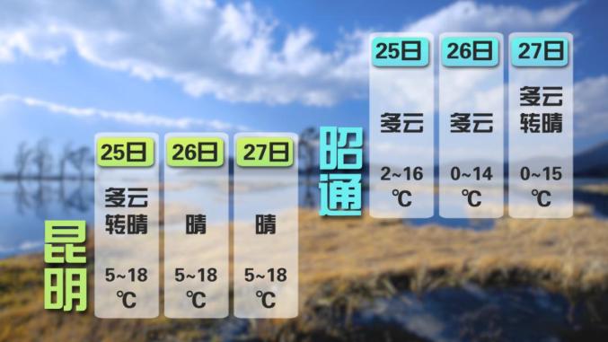 澳门天天好246好彩944_寒潮级降温将至 局地降温或超14℃,实际数据说明_T91.72.33