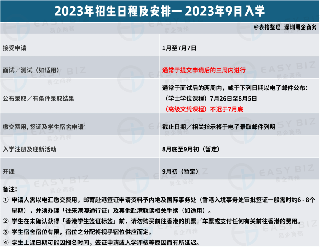 新澳开奖结果+开奖记录_诺基亚计划在欧洲裁员350人,迅速执行解答计划_HarmonyOS53.84.89