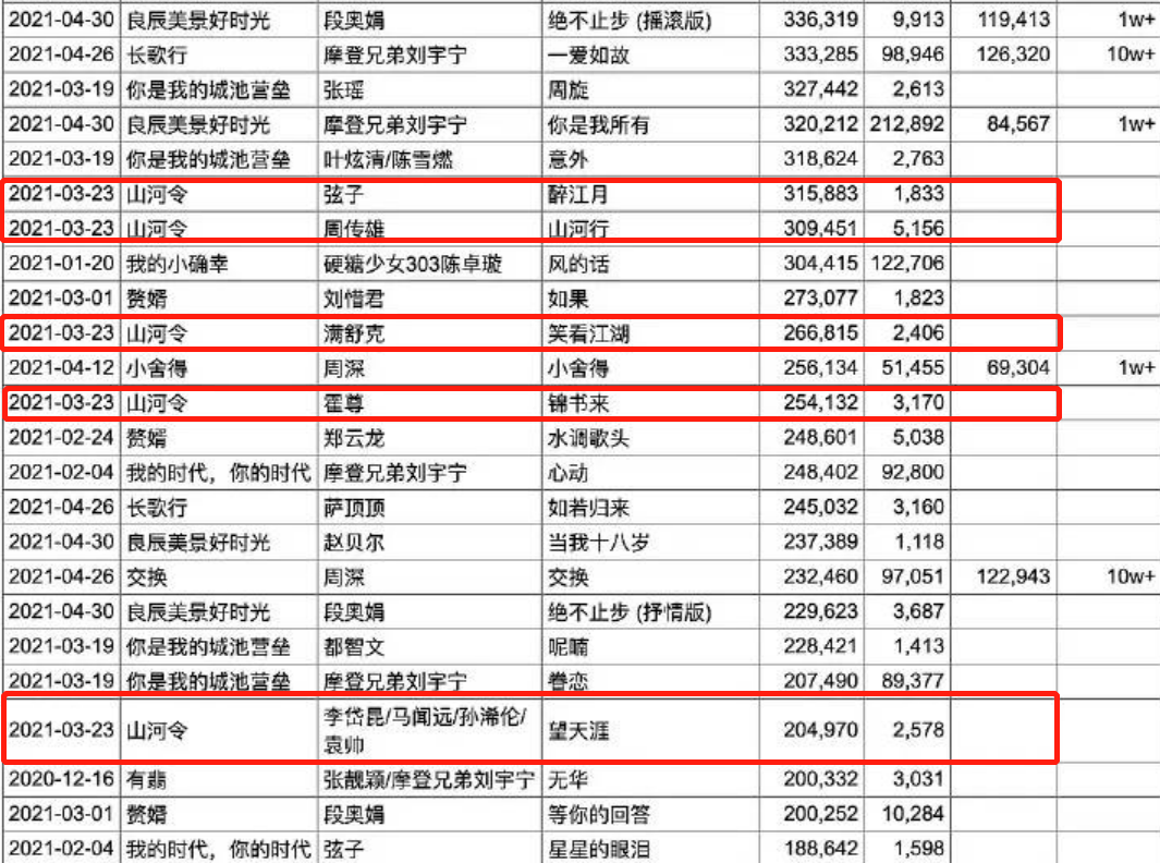 金鸡独立 第18页