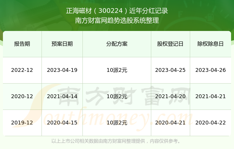 管家婆2024年一马中_日本启动第十轮核污染水排海,稳定评估计划_HT64.47.79