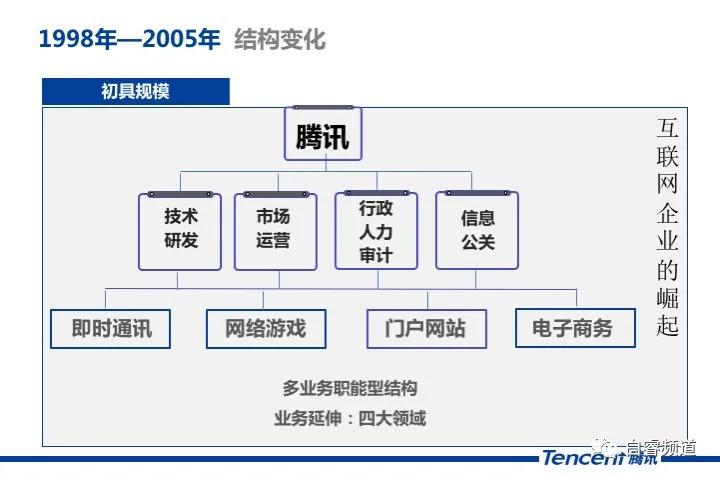 新奥48图库免费资料图_雀巢公司宣布组织结构调整,经济执行方案分析_娱乐版78.83.39