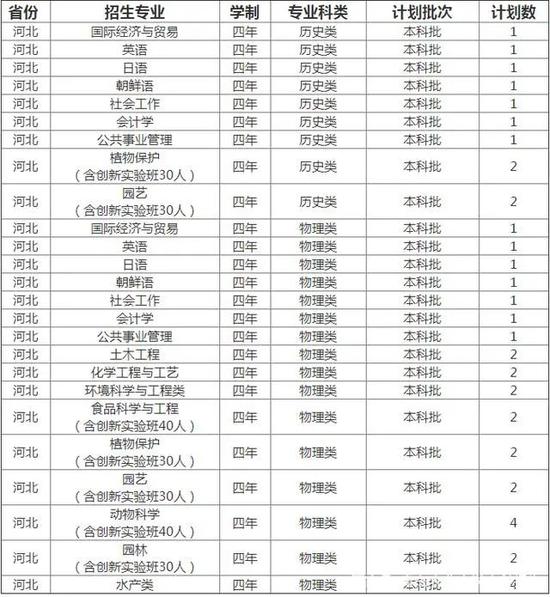 二四六管家婆资料_官方：全面分析不想生、不敢生原因,适用实施策略_Advanced20.43.14