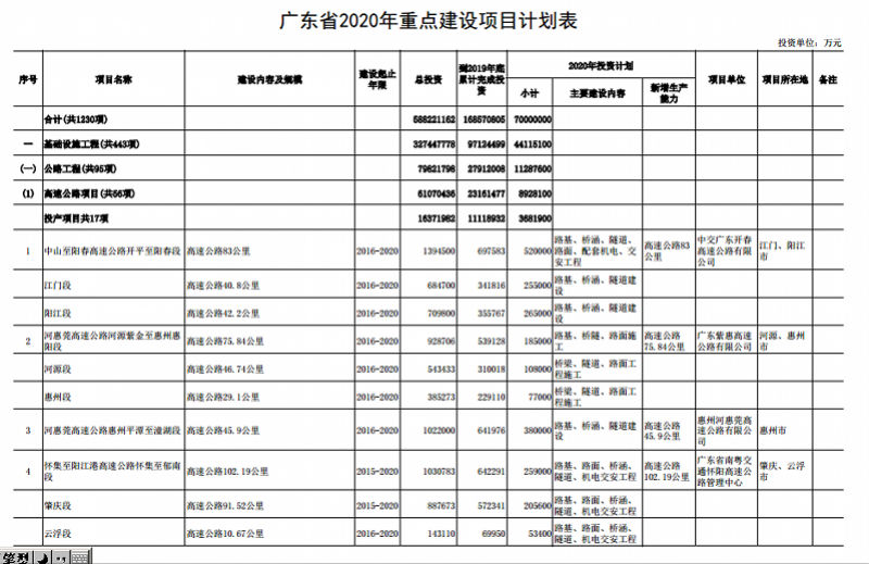 声名狼藉 第14页